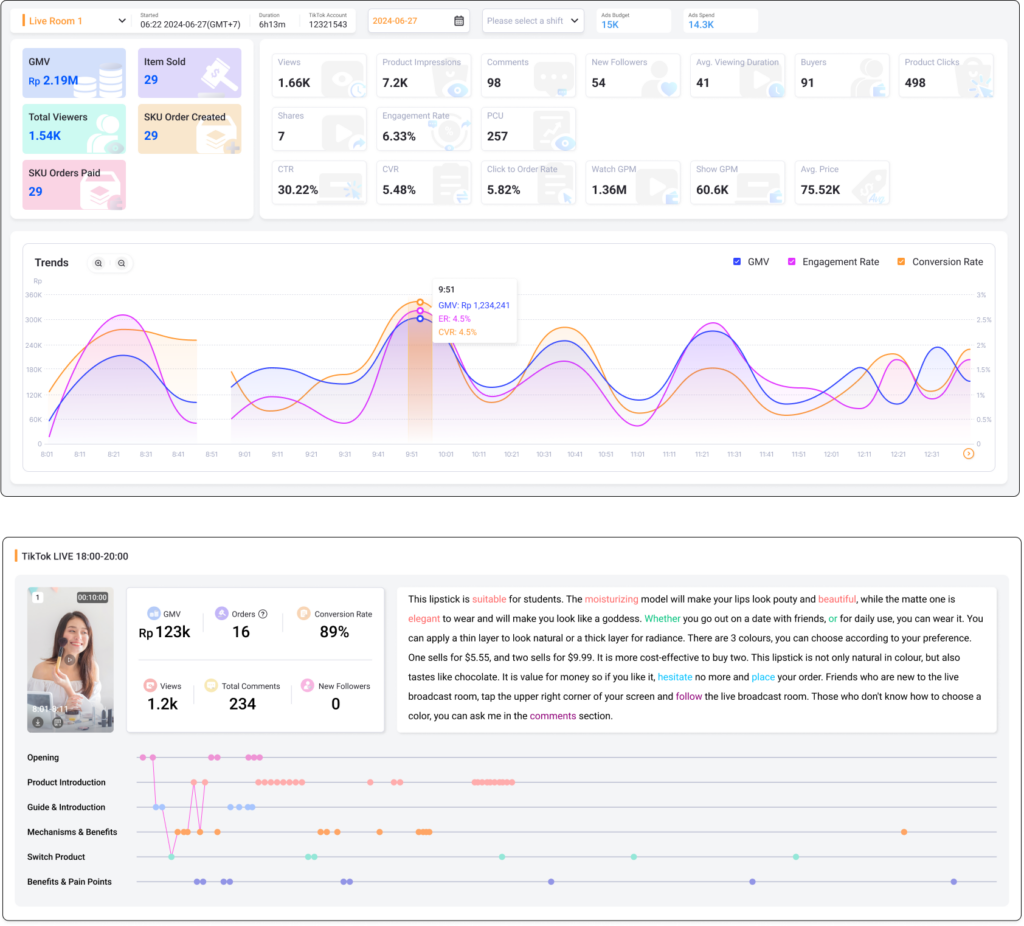 TikTok LIVE Review Dashboard - Individual LIVE clip analysis